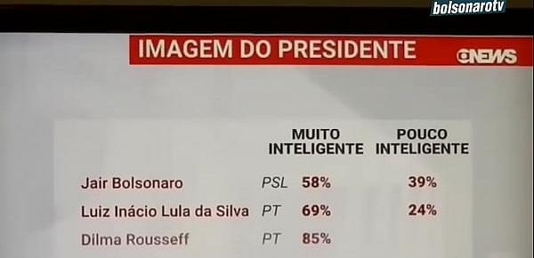  Bolsonaro rindo enquanto Sérgio moro chupa ele